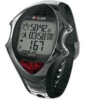 RS800CX Watch