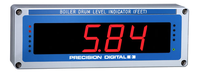 PD650 Large Display Process Meter