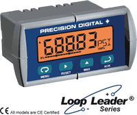 PD688 Loop Leader Intrinsically Safe Loop-Powered Meters