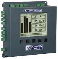 PD940 ConsoliDator 4 Multi-Channel Controller