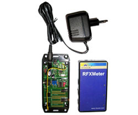 RFXMeter