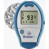 Breeze 2 Blood Glucose Meter