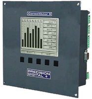 PD981 ConsoliDator 8 Multi-Channel Controller